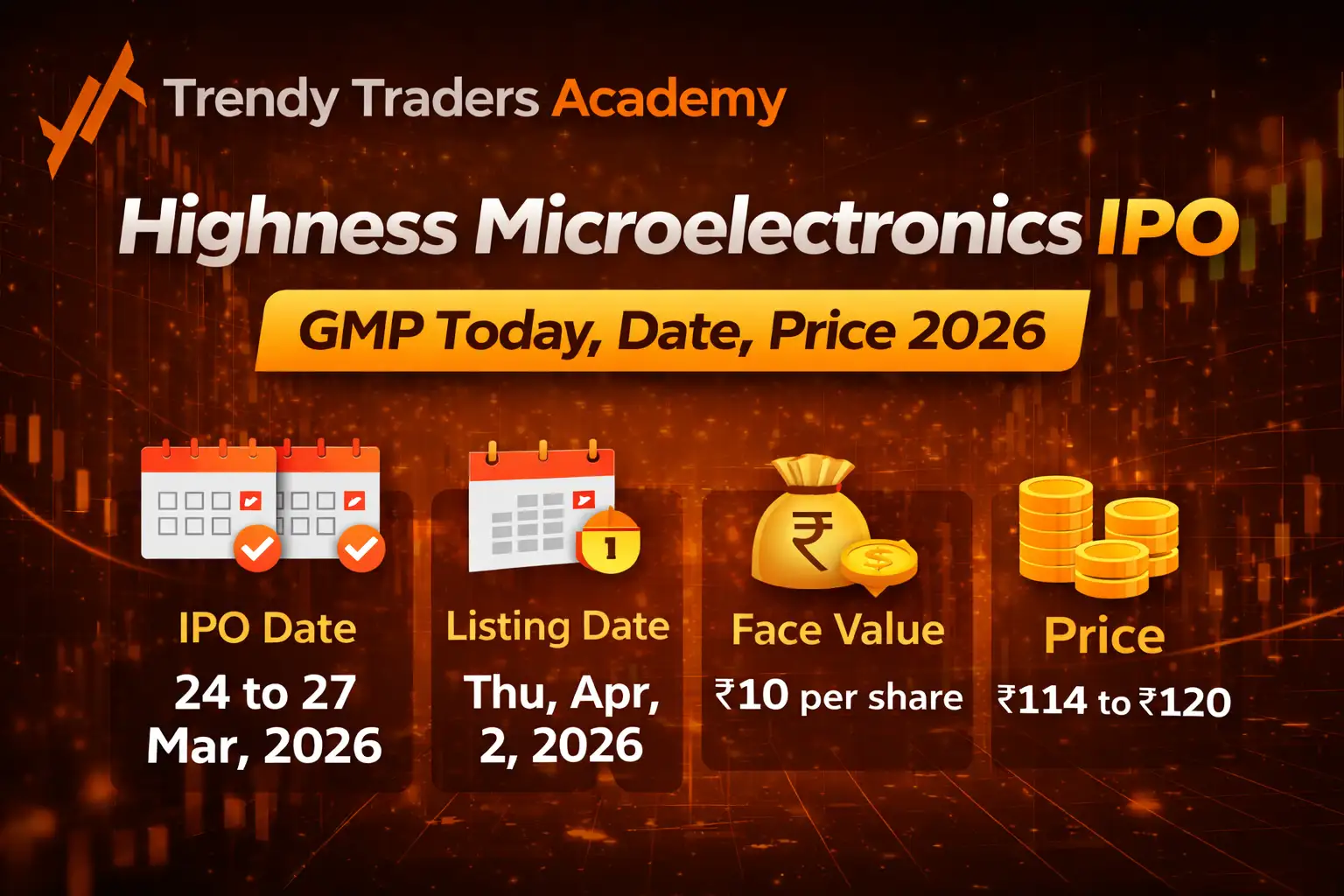 Highness-Microelectronics-IPO-GMP-1